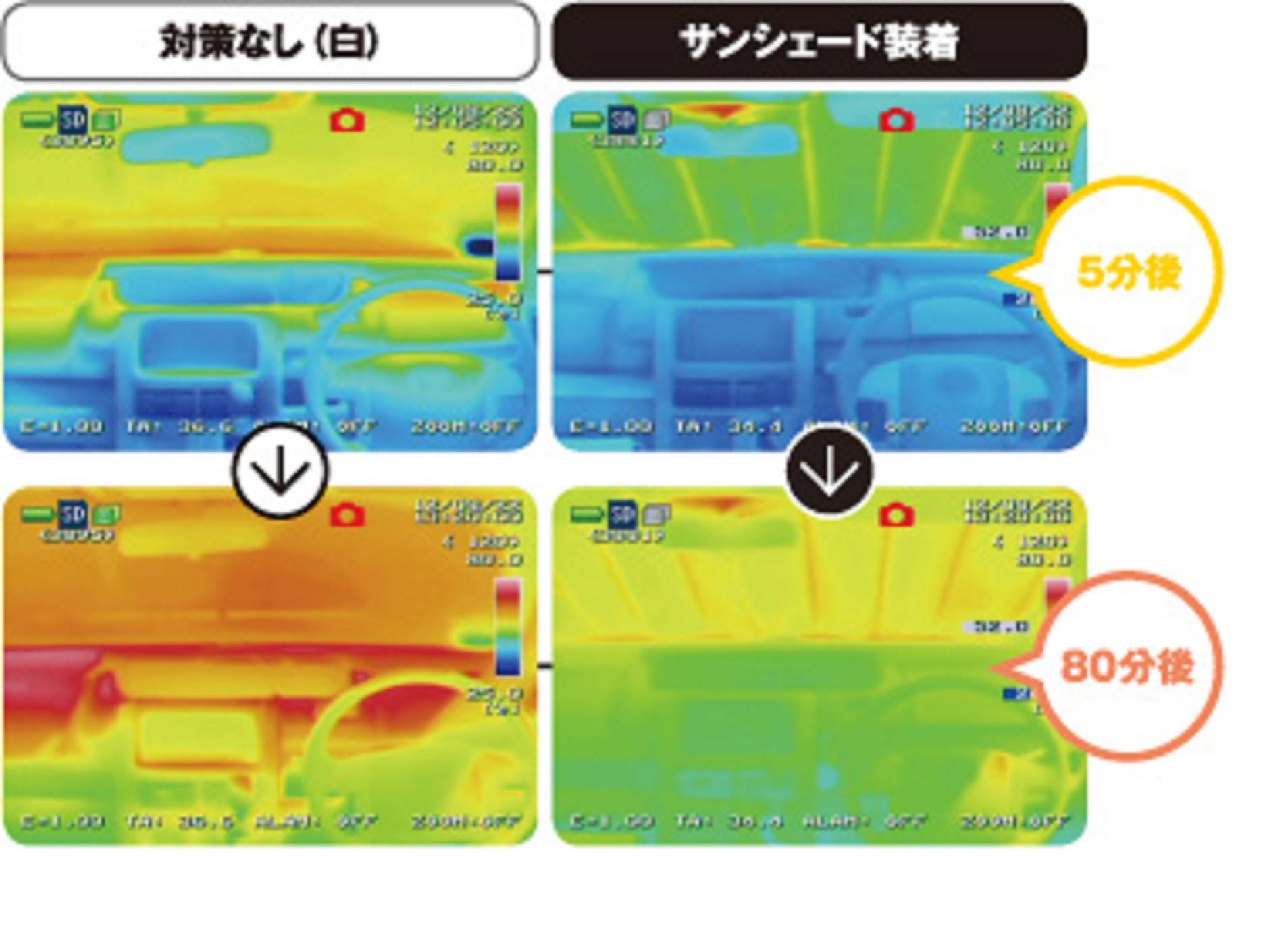 チョコっと豆知識！(真夏の車内編）